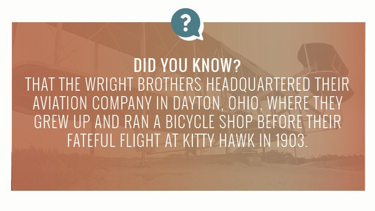 Did you know? That the Wright Brothers headquartered their aviation company in Dayton, Ohio, where  they grew up and ran a bicycle shop before their fateful fight at Kitty Hawk in 1903.